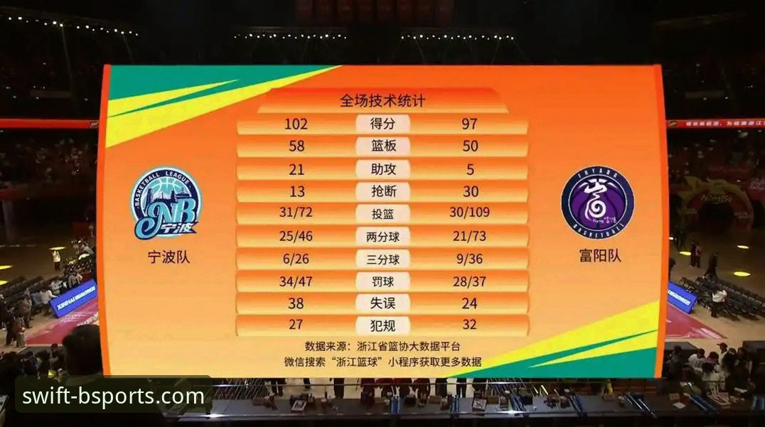 CBA季后赛生死战vs. 平台体验革新：山西横扫青岛的战术突破与BSports体育平台如何重塑观赛逻辑